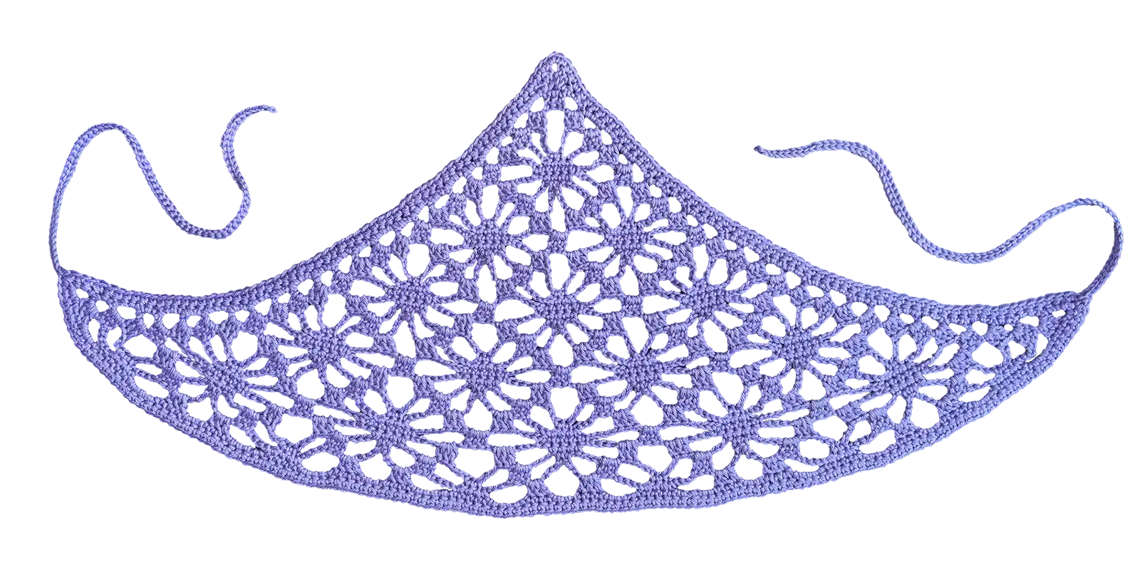 Model 2